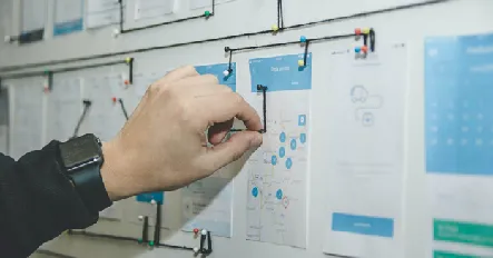 The Role and Importance of Strategic Human Resource Management